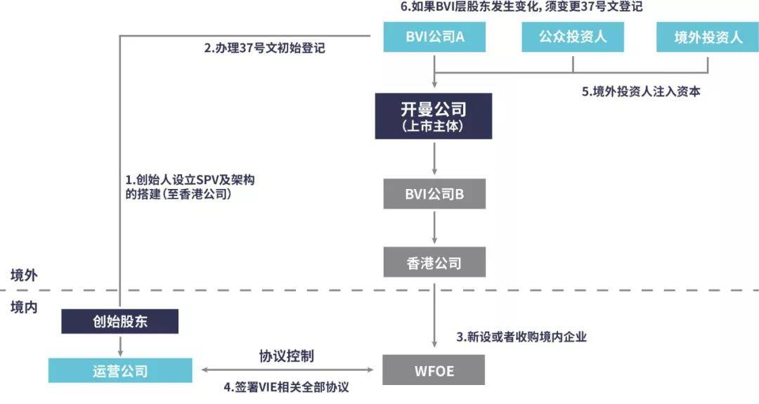 香港内部马料免费资料安卓版,全面数据解析执行_Essential94.425