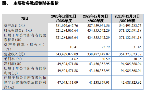 新澳门开奖号码2024年开奖结果,定性分析说明_安卓款44.77