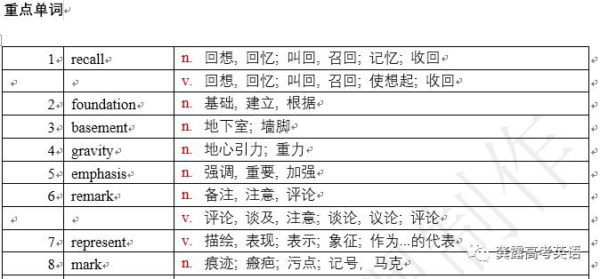 最准一肖100%最准的资料,实时解析说明_顶级版17.753