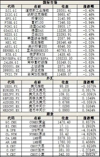 最准一肖100%最准的资料,收益成语分析落实_经典版44.736