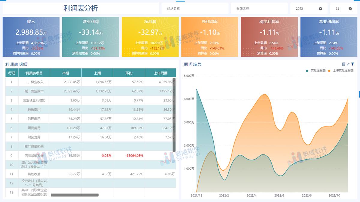 管家婆一码一肖100中奖青岛,定制化执行方案分析_游戏版29.639