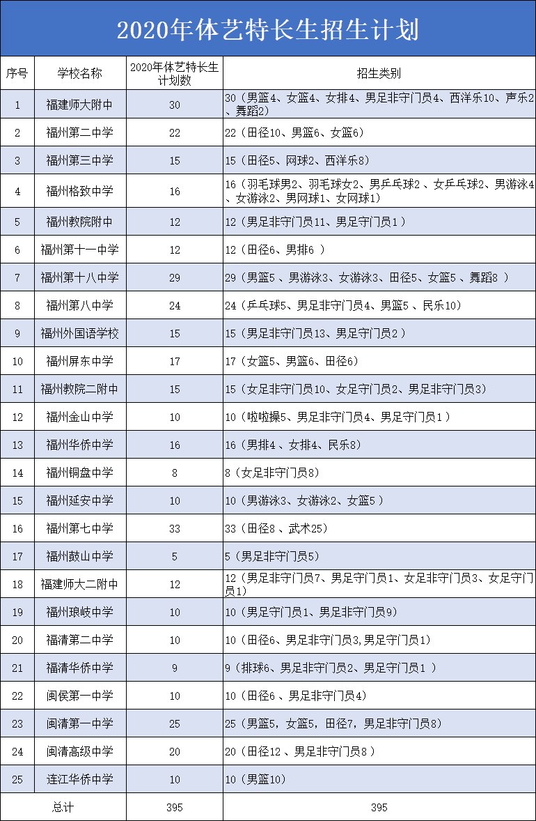 2020年香港资料大全23期,深层设计数据策略_UHD版40.395