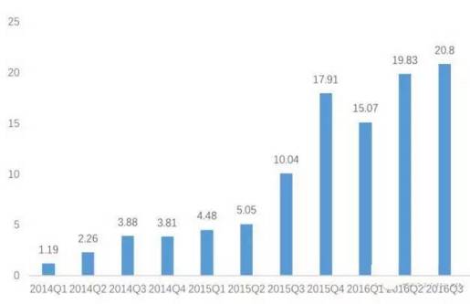 2021年澳门全年资料公开,实地数据验证分析_N版27.192