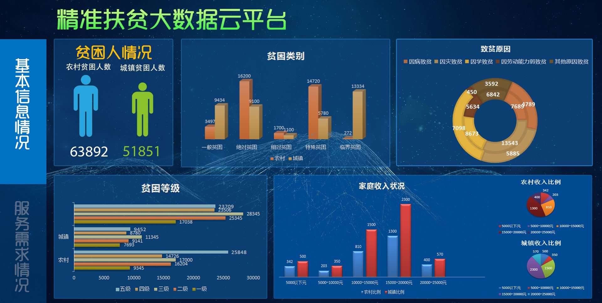 澳门最精准正最精准龙门,数据分析驱动决策_限量版41.489