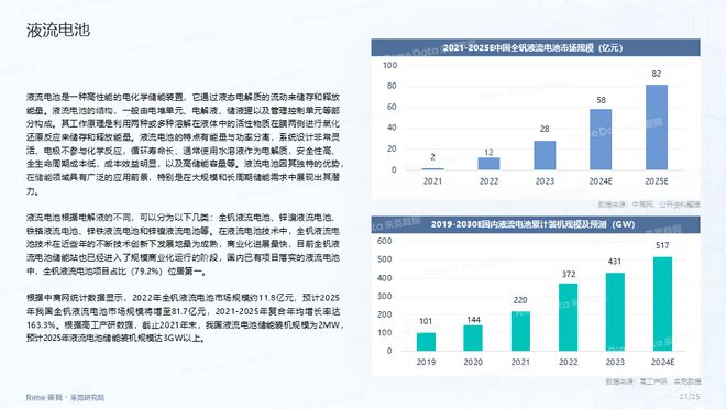 2024正版资料免费公开,实地数据评估方案_尊贵版12.680