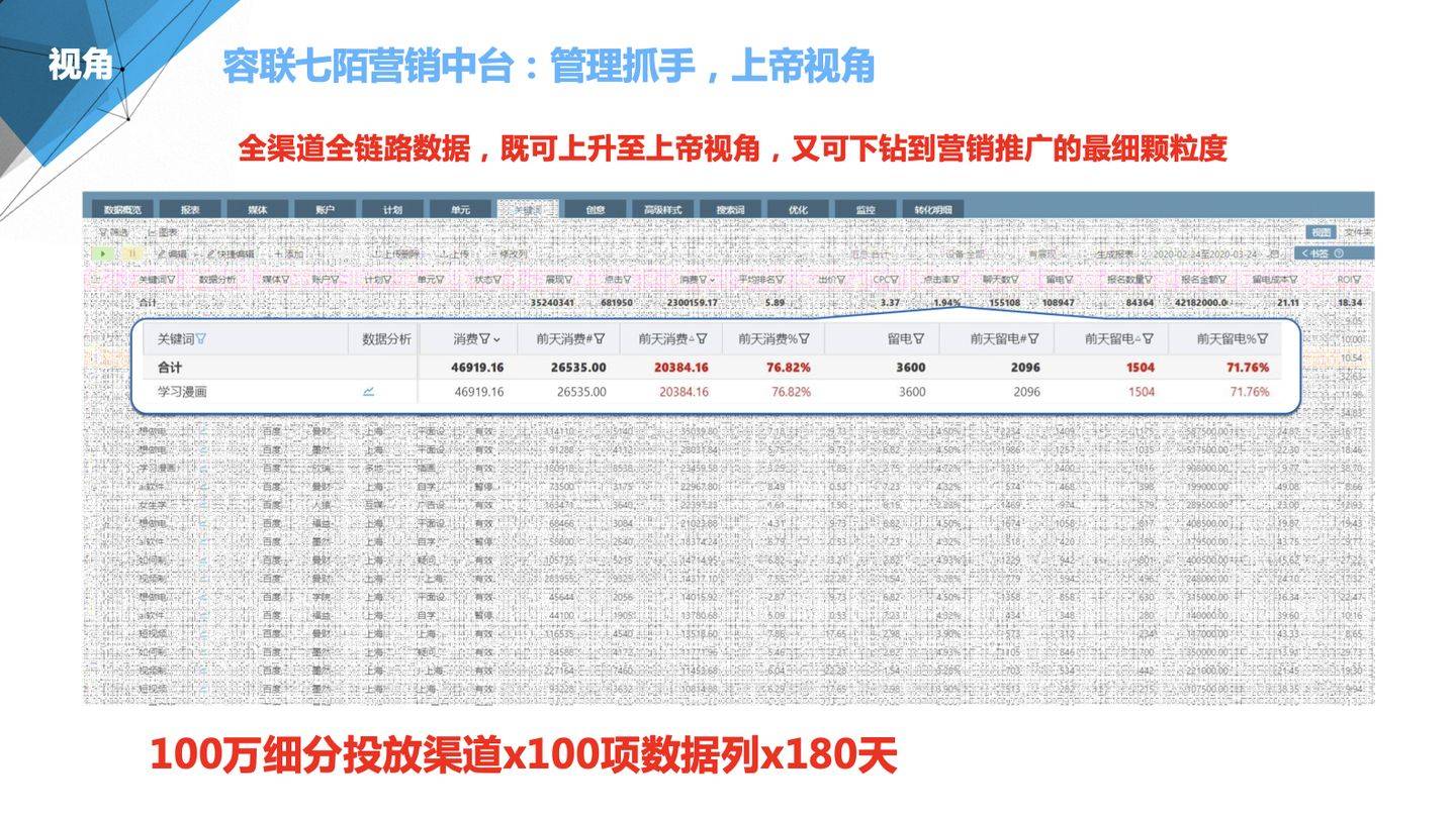 澳门管家婆100%精准香港,权威诠释推进方式_uShop18.568