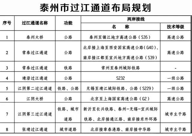 澳门一码一肖一特一中Ta几si,高速响应计划实施_FHD版13.337