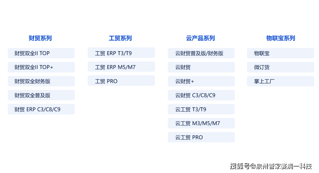 管家婆一肖一码资料大众科,仿真技术方案实现_领航款11.880