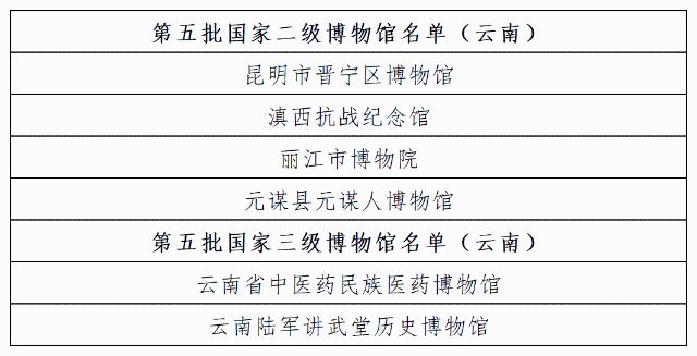 一码一肖一特一中2024,科学评估解析_粉丝版30.288