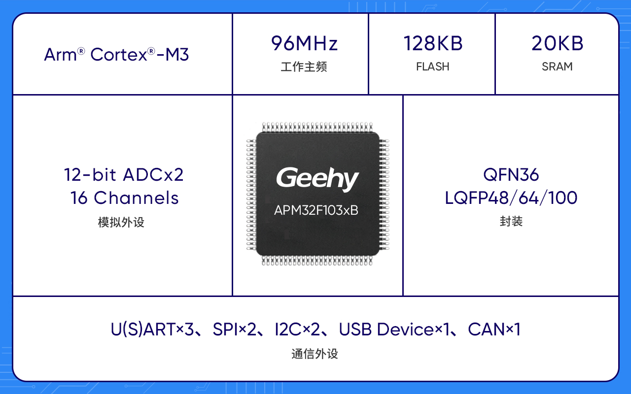 一码精准资料,快速响应策略解析_桌面版18.559