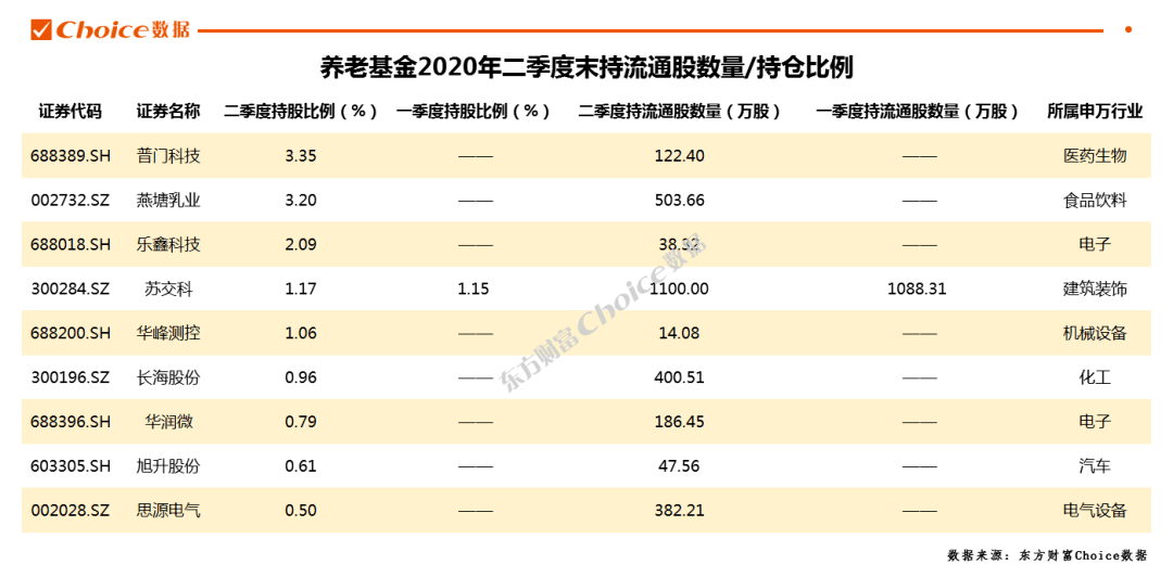 2024新奥门管家婆资料查询,深入执行数据策略_SE版71.956