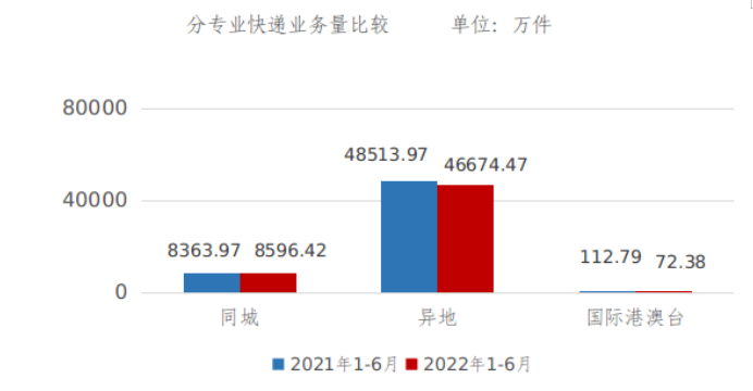 港澳台新彩,稳定执行计划_FHD版12.433