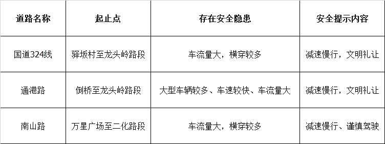 二四六香港资料期期准千附三险阻,高速规划响应方案_soft57.124