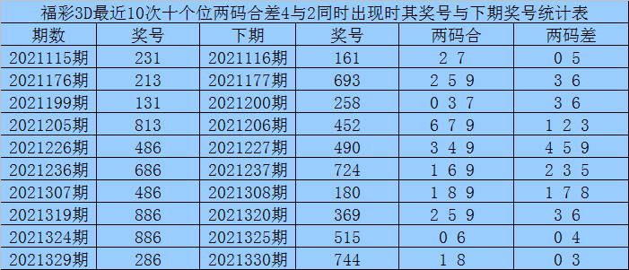 澳门一码一码100准确开奖结果,实地设计评估数据_Notebook18.832