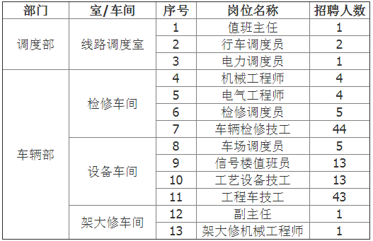 精选一肖三码,社会责任执行_vShop45.16