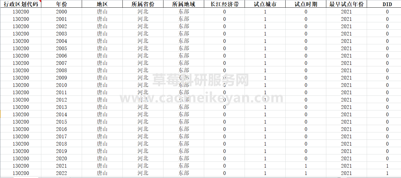 一肖一码选一肖,定性评估说明_nShop71.153