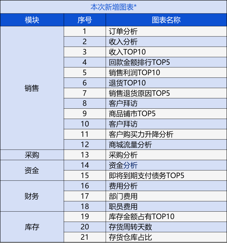 管家婆的资料一肖中特金猴王,市场趋势方案实施_Holo78.611