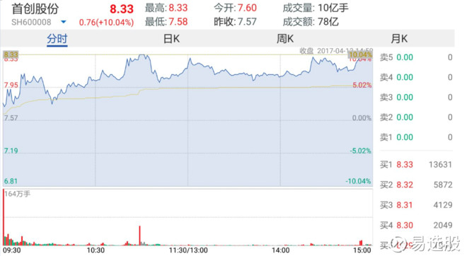 2024年今晚澳门开特马,快捷解决方案问题_Max79.31