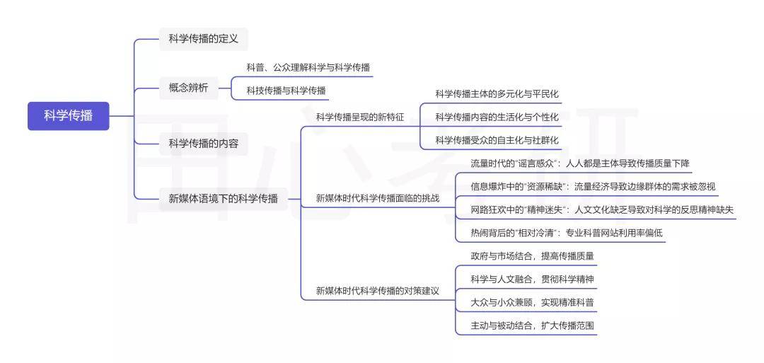 一码一肖100准你好,科学依据解释定义_娱乐版47.587