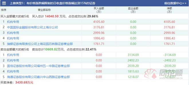 澳门最精准正最精准龙门客栈免费,详细解读定义方案_战略版43.571