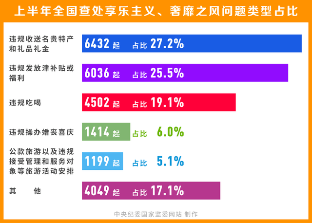 澳门管家婆资料官方免费,预测解答解释定义_领航款79.736