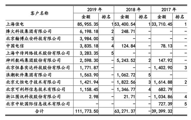 新澳门一码一码100准确新,快速解答执行方案_DX版95.215