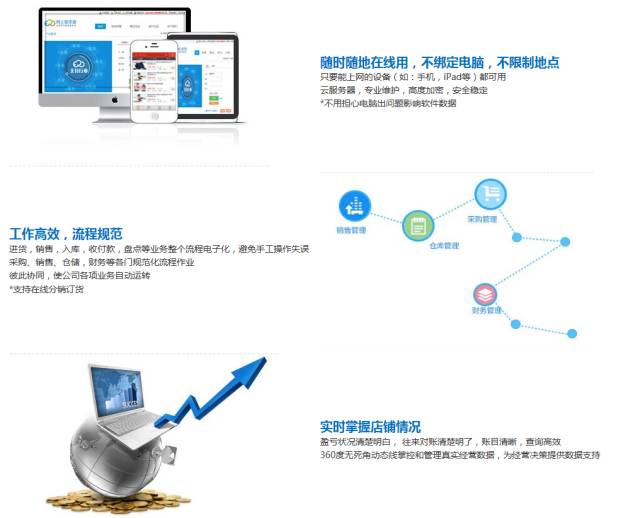 管家婆一票一码,数据支持方案设计_Notebook71.233