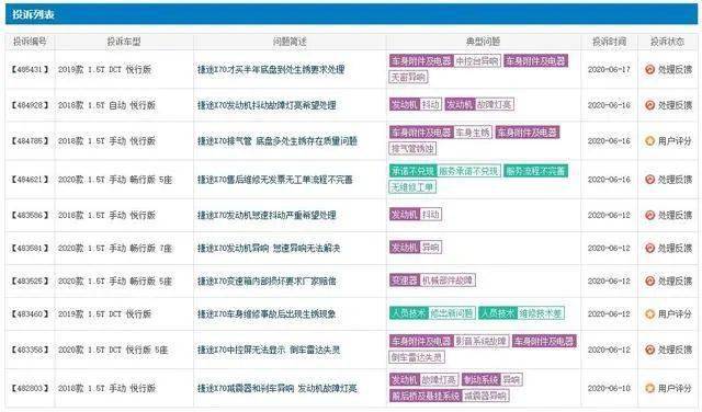 澳门一码一肖一特一中是合法的吗,快捷问题处理方案_MR43.867