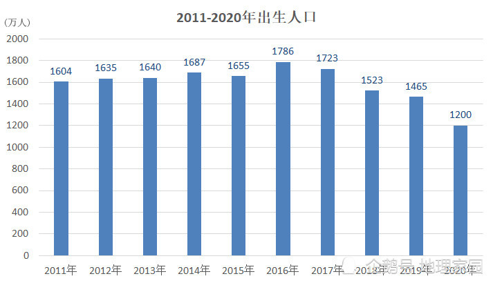 医疗反腐风暴席卷全国，医院高层被查背后的深度剖析