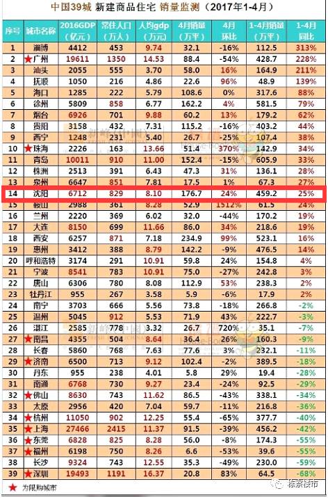 海南公积金贷款额度调整政策解析及其影响分析