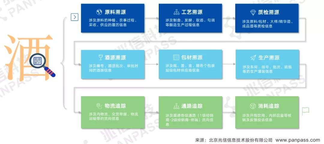 澳门一码一肖100准吗,快速设计响应解析_挑战款42.440