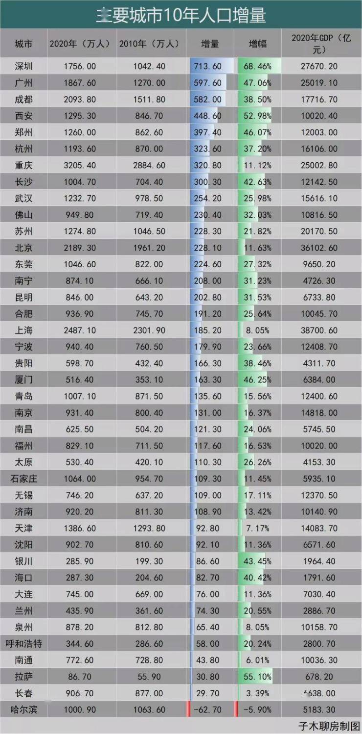 2024年12月1日 第81页