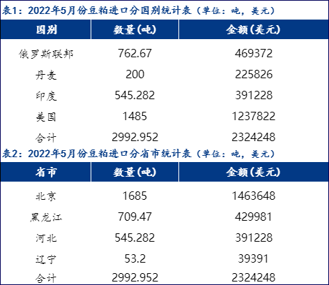 精准一肖三码,综合数据解析说明_限量版98.853