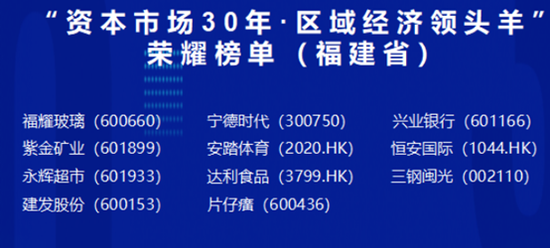 新澳2024年精准一肖一,快捷解决方案问题_VE版58.124