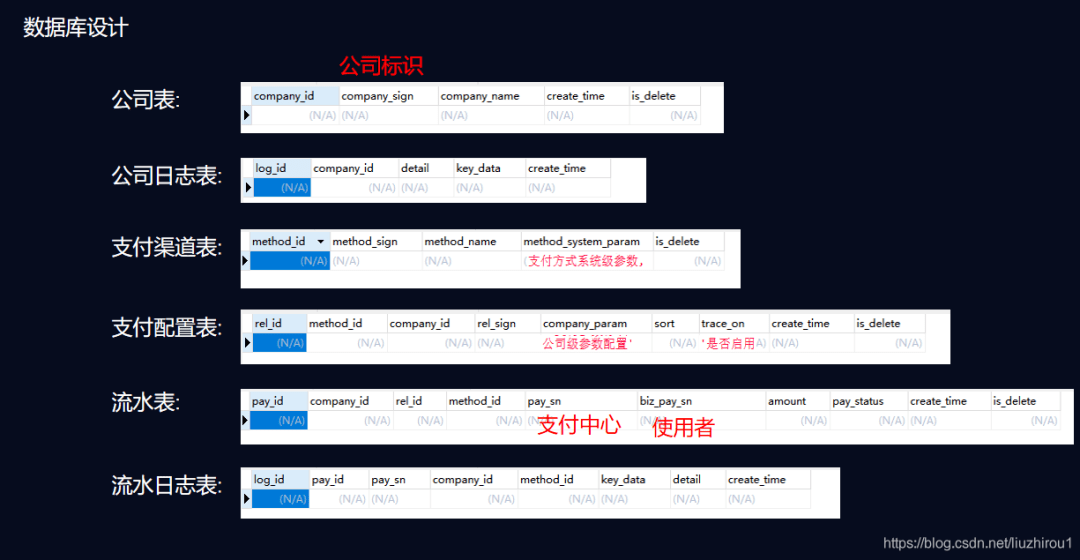 澳门一码一肖100准吗四不像,适用设计策略_视频版35.875