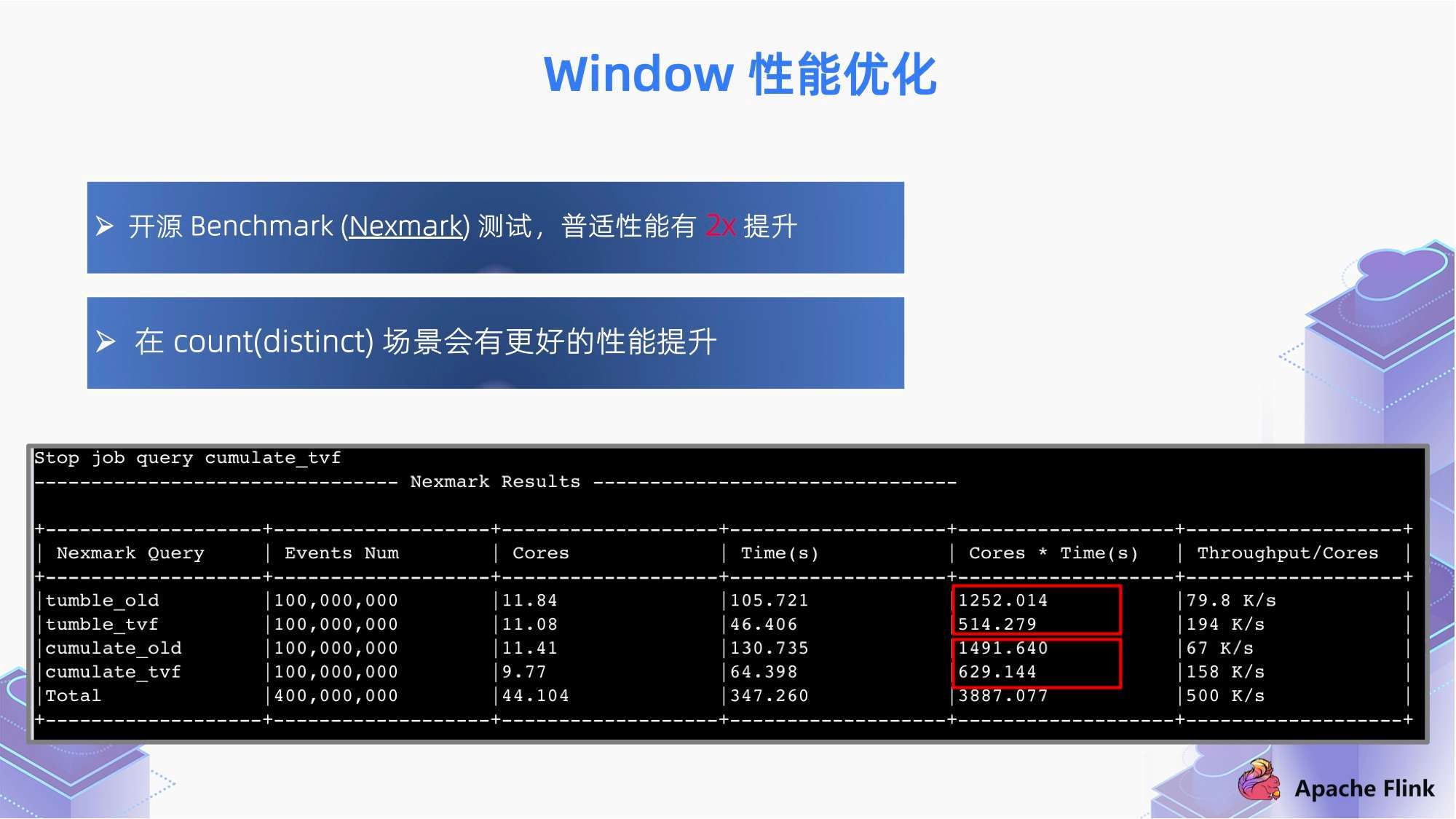 澳门一码一肖一待一中四不像,深入数据应用解析_3D93.22