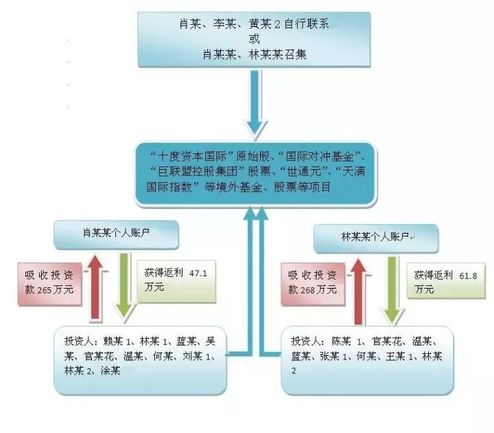 澳门一码一肖一特一中直播结果,快速设计响应解析_4DM24.380