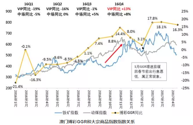 2021年澳门天天开彩记录,精细策略分析_Gold66.137