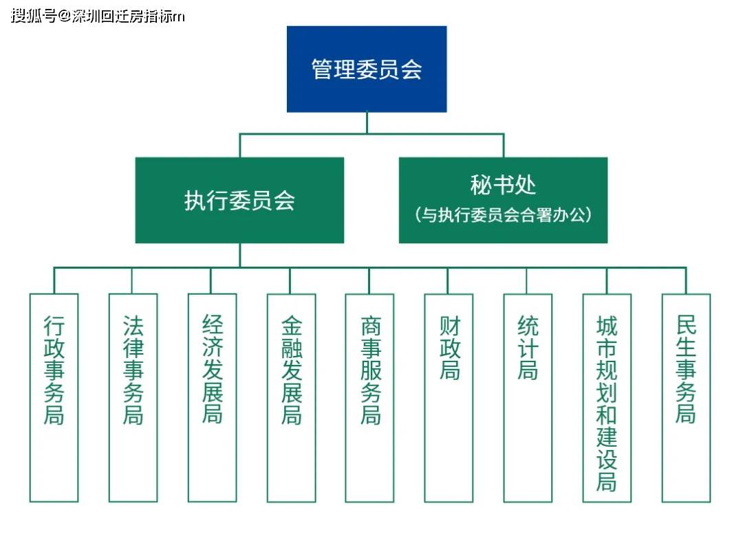 千妤 第3页