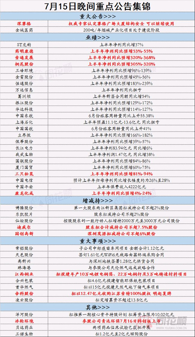 2024精准免费大全,准确资料解释落实_XT95.643