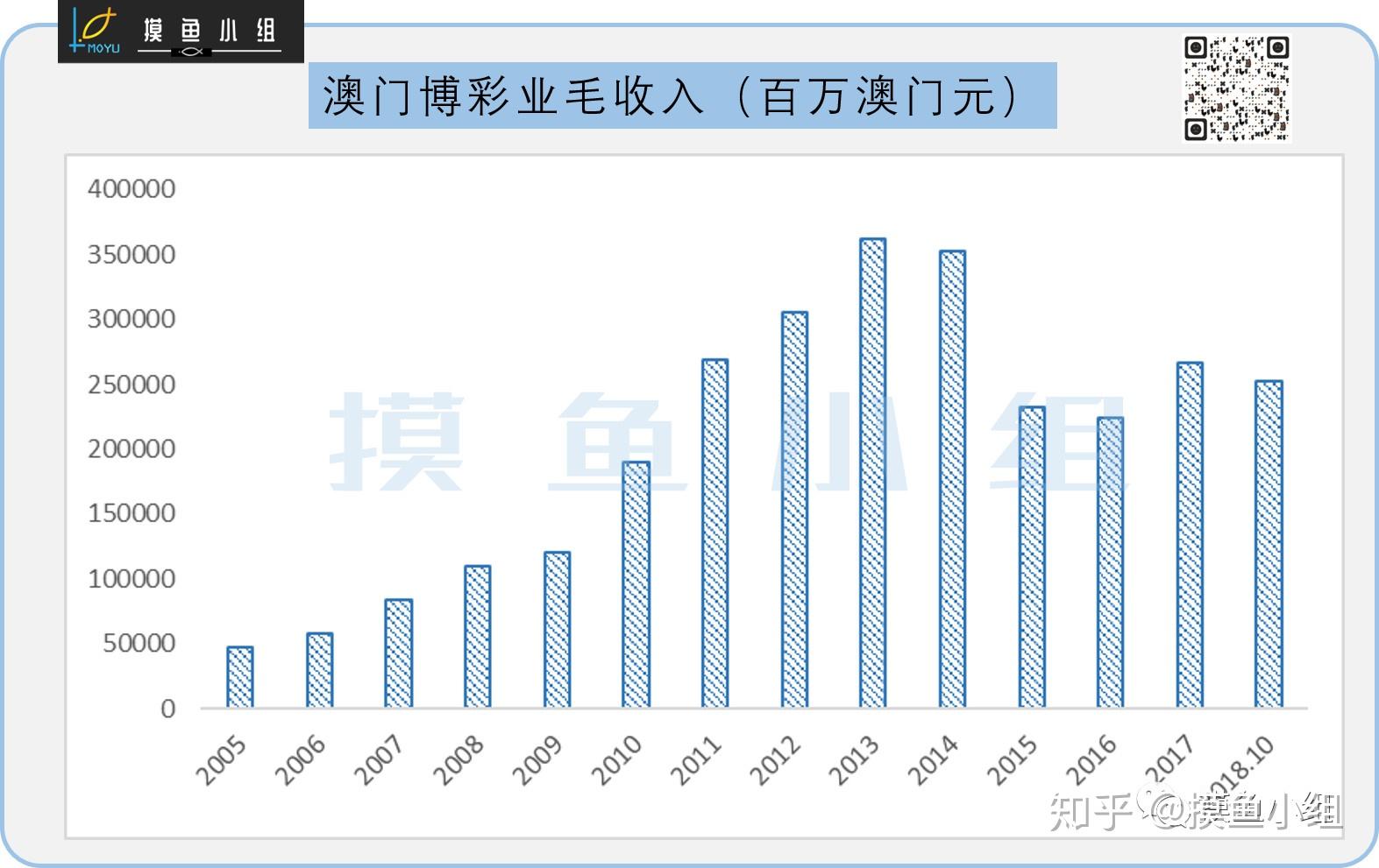 新澳门一码一码100准确,统计分析解释定义_S18.585