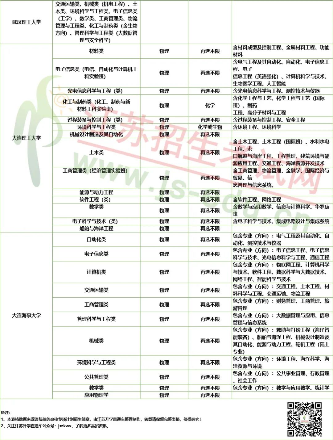 新澳门今晚必开一肖一特,快速解答计划解析_WP版56.345