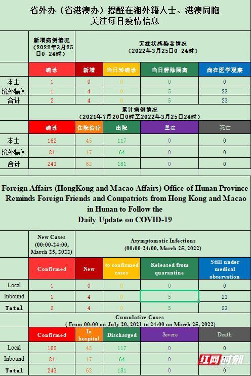 2024年新澳门天天开奖结果,实地计划验证数据_Device20.388