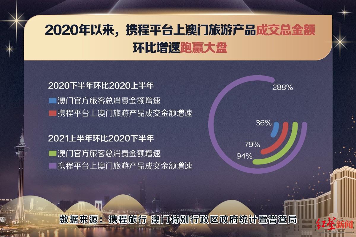 新澳门内部一码精准公开,实地分析考察数据_Max78.763