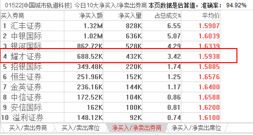 2024新奥历史开奖记录香港,新兴技术推进策略_C版87.28.100