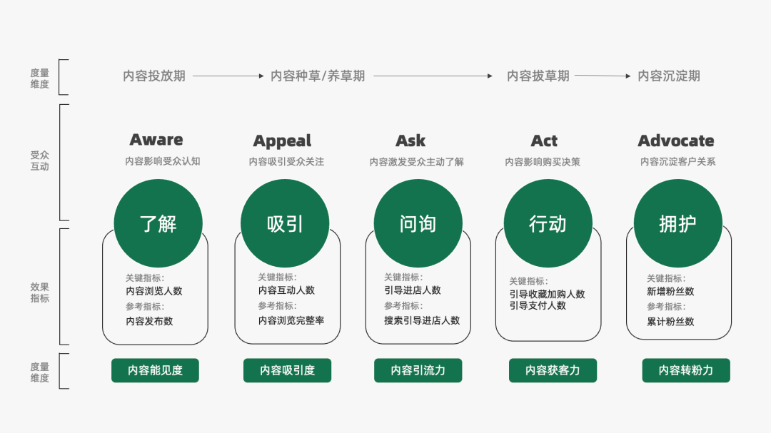 新澳六叔精准资料大全24,精细化计划执行_kit33.761