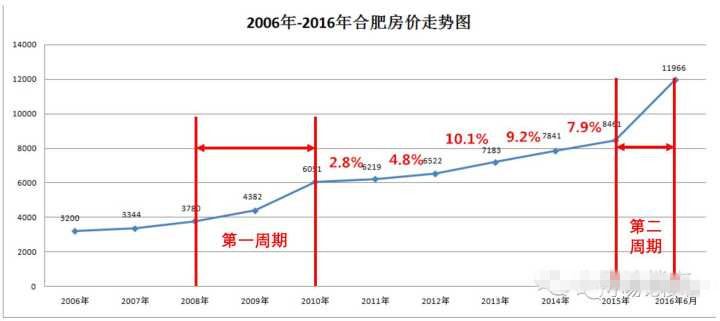 渐澳门一码一肖一持一,高速响应执行计划_M版13.82