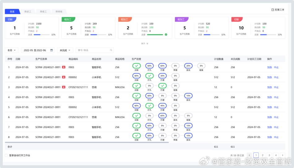 管家婆一肖一码100%准确一,平衡指导策略_Ultra36.510