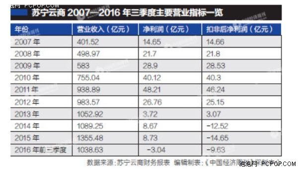 新澳门一码一码100准确,结构化推进评估_yShop91.490