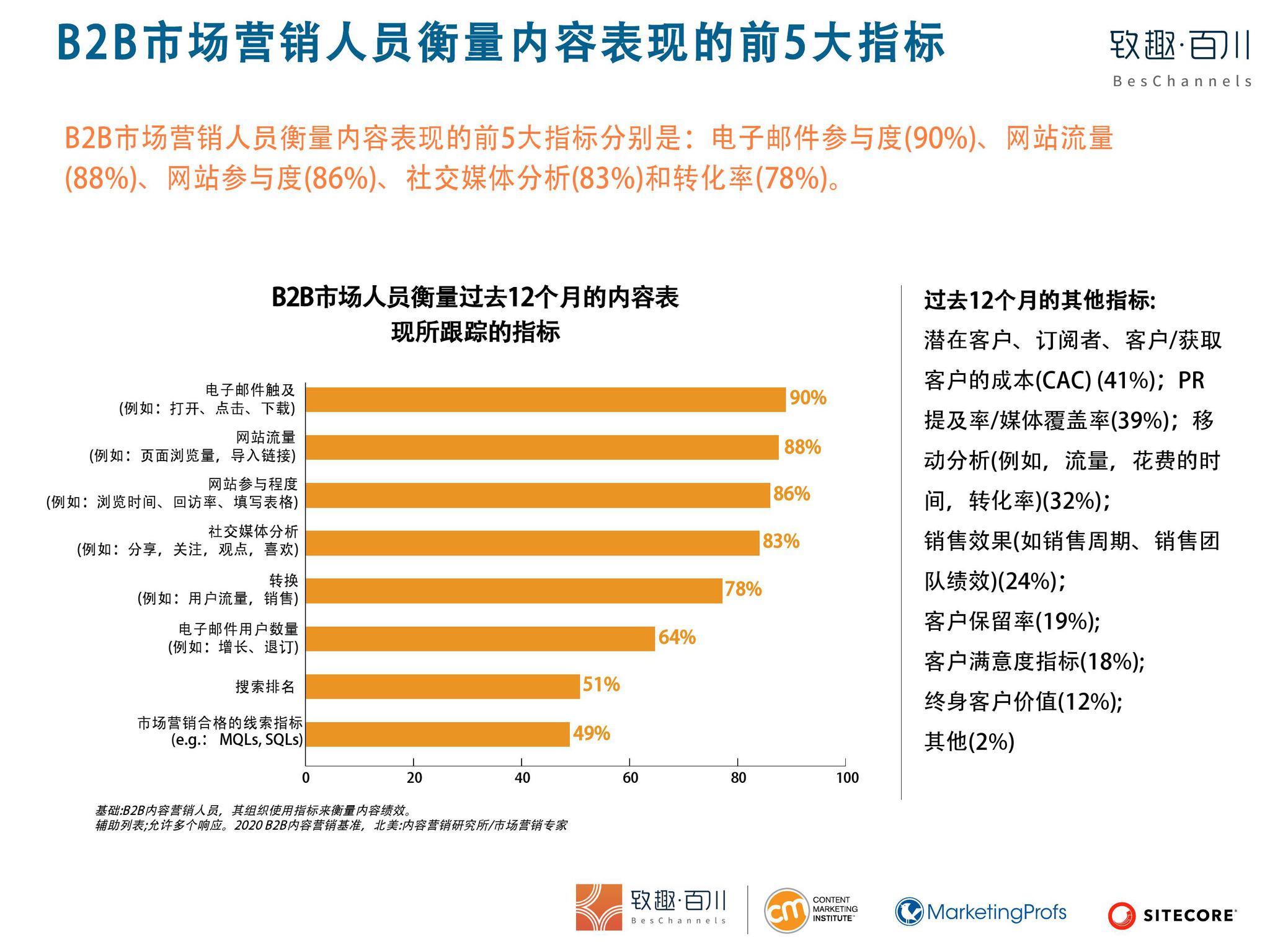 2020年香港资料大全23期,持久性方案设计_L版25.718